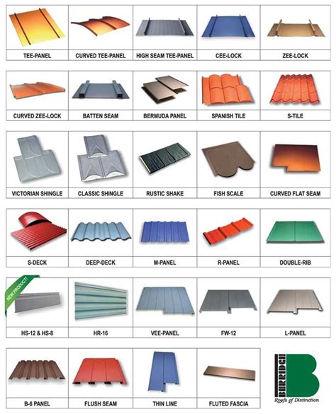 sheet metal on roof|types of steel roofing sheets.